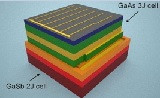 科学家设计出新型太阳能电池：可捕获几乎所有太阳光谱能源